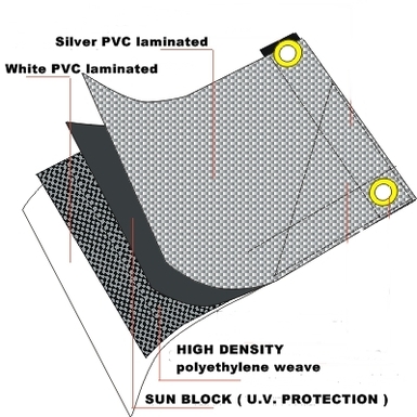 OPTIMAL half-garage frost protection UV protection sun tarpaulin